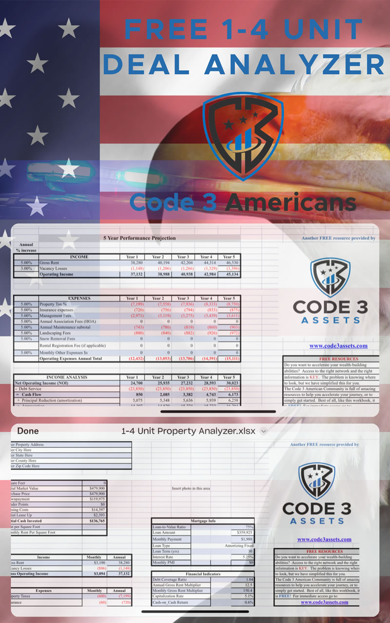 Free 1-4 unit rental property deal analyzer